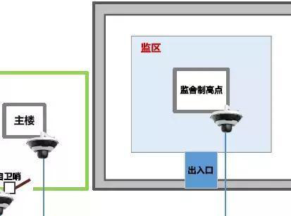 “科技強勤，智慧磐石”